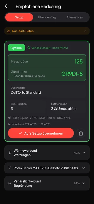 Das Bedüsungsergebnis: eine Hauptdüse 125 und die Zündkerze für dieselbe Luft in einem Block, mit Nadel, Clipstellung, Luftschraube und 94 % Verlässlichkeit.