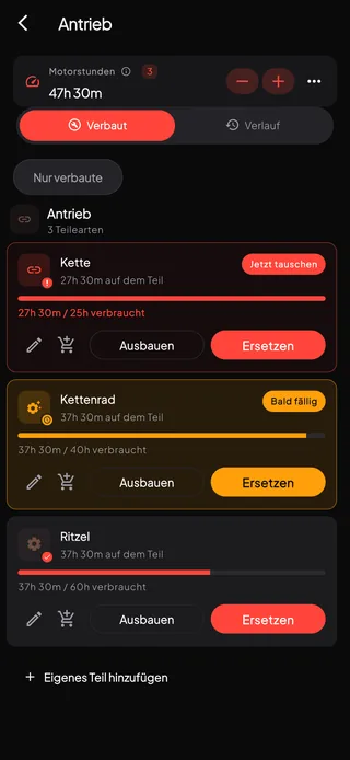 Eine Teileliste mit den Verschleißgraden, verfolgt über Motorstunden.