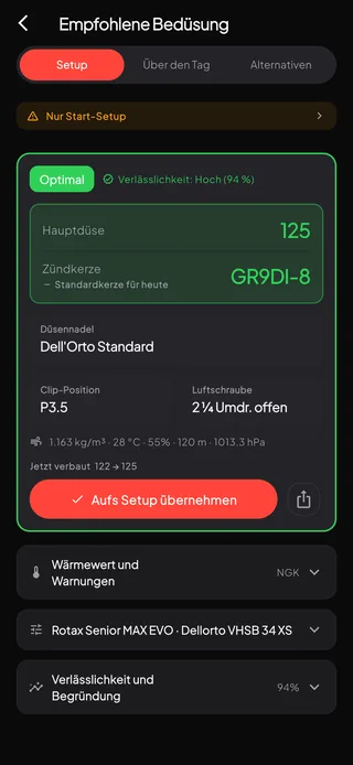 Das Bedüsungsergebnis: eine Hauptdüse 125 und die Zündkerze für dieselbe Luft in einem Block, mit Nadel, Clipstellung, Luftschraube und 94 % Verlässlichkeit.