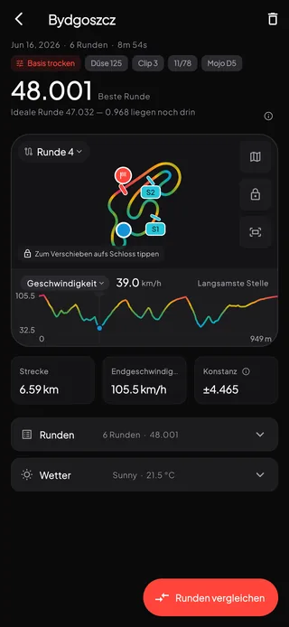 Eine Telemetrie-Session in Bydgoszcz: eine beste Runde von 48,001, das gefahrene Setup, die Streckenkarte mit Startlinie und zwei Zwischenzeit-Markern und der Geschwindigkeitsverlauf entlang der Runde.