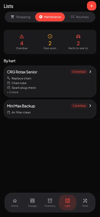 The Lists tab on Maintenance: four jobs overdue and two due soon, grouped by kart with an overdue count on each, and a Routines tab alongside.