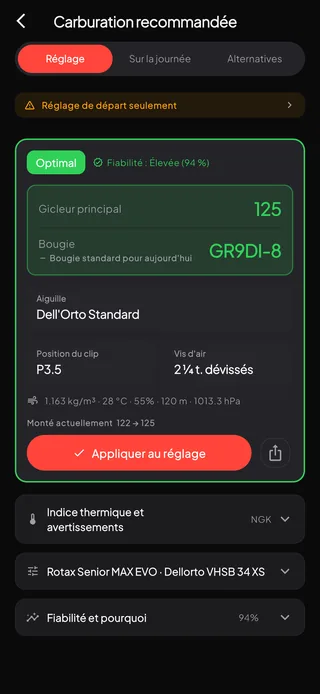 Le résultat de carburation&nbsp;: un gicleur principal de 125 et la bougie pour le même air dans un seul bloc, avec l'aiguille, la position du clip, la vis d'air et un indice de fiabilité de 94&nbsp;%.