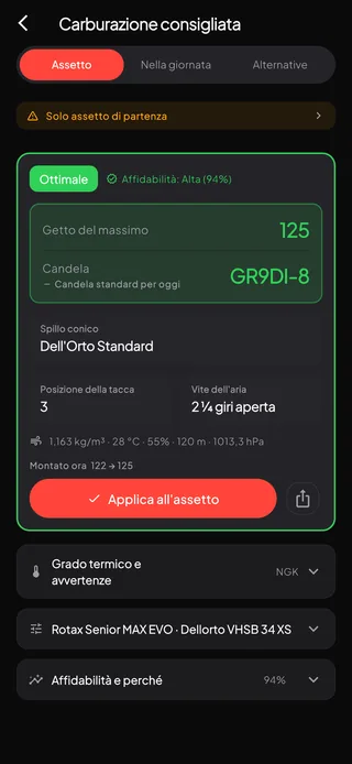Il risultato della carburazione: getto del massimo 125 e la candela per la stessa aria in un blocco unico, con spillo, posizione della tacca, vite dell'aria e un livello di affidabilità del 94%.