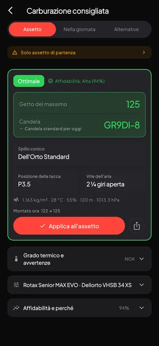 Il risultato della carburazione: getto del massimo 125 e la candela per la stessa aria in un blocco unico, con spillo, posizione della tacca, vite dell'aria e un livello di affidabilità del 94%.