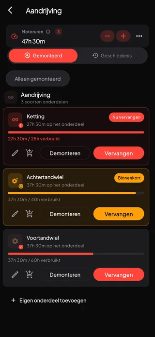 Een onderdelenlijst met de slijtage bijgehouden op motoruren.