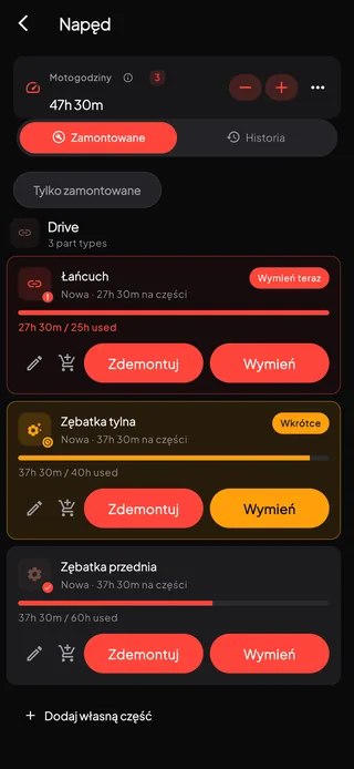 Lista części ze stopniem zużycia liczonym według motogodzin.