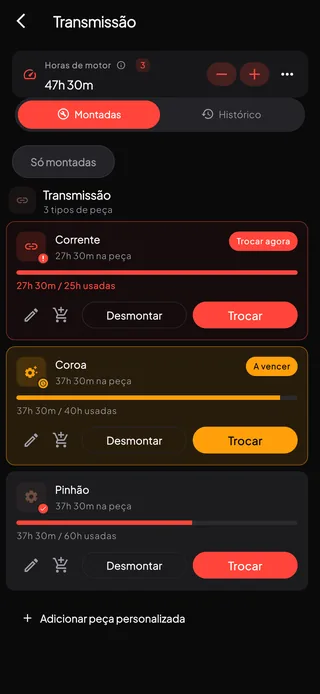 Uma lista de peças com o nível de desgaste acompanhado pelas horas de motor.