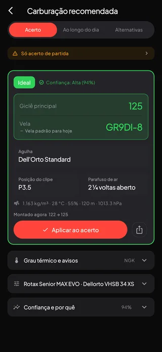 O resultado da carburação: giclê principal 125 e a vela para o mesmo ar num bloco só, com agulha, posição do clipe, parafuso de ar e 94% de confiança.