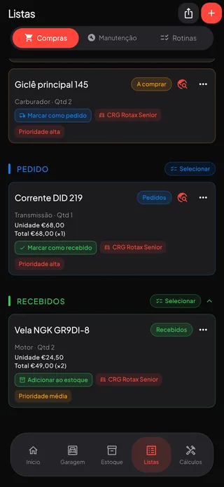 Uma lista de compras agrupada em a comprar, pedido e recebido, com preços, prioridades e o kart de cada peça.