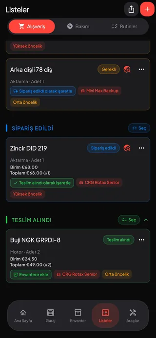 Gerekli, sipariş edildi ve teslim alındı olarak gruplanmış; fiyatlar, öncelikler ve her parçanın ait olduğu kartla birlikte bir alışveriş listesi.